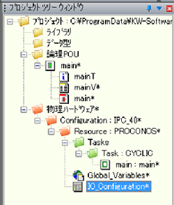 IO_Configuration