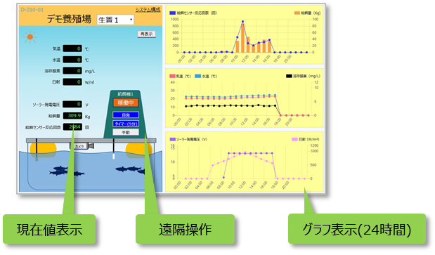 トップ画面