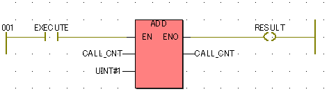 function with EN/ENO