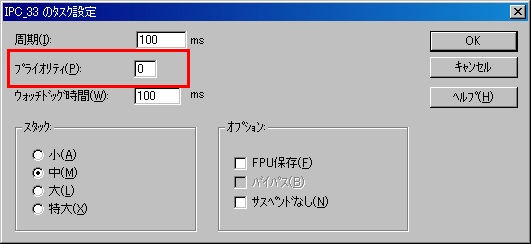 タスクのプライオリティ