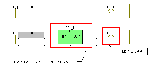 言語の混合