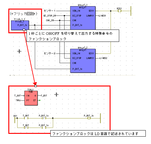 自作FU/FB