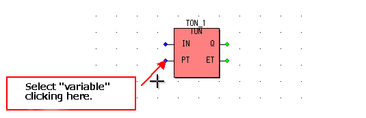 function block