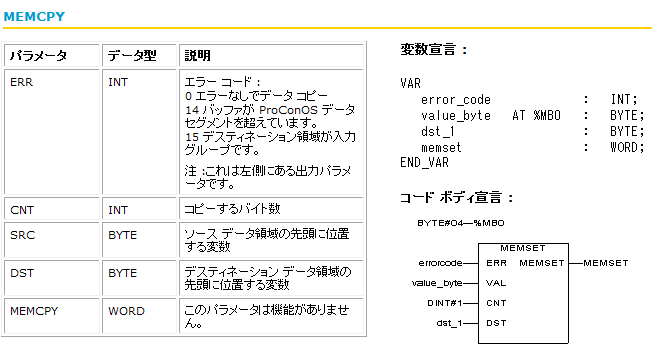 IMEMCPYファンクション