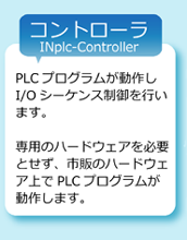 コントローラ