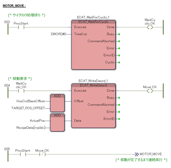 モーター動作制御のソースコード