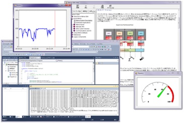 Microsoft VisualStudio統合開発環境