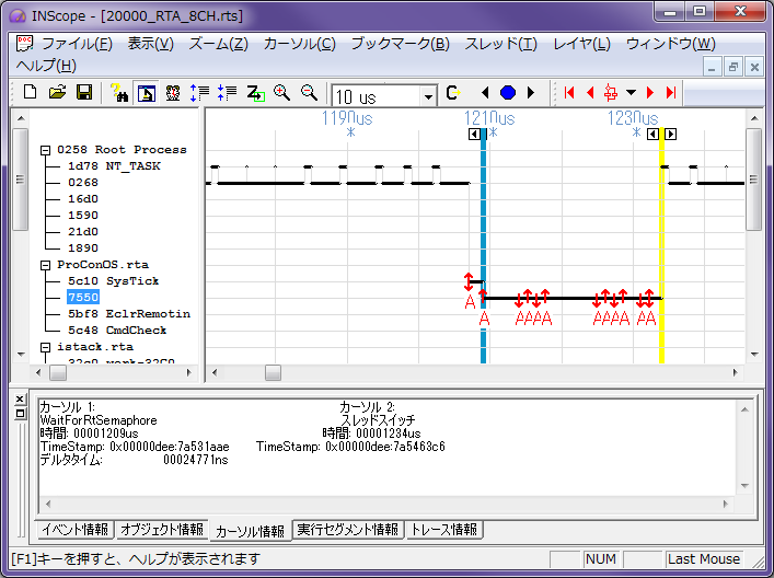 INscope