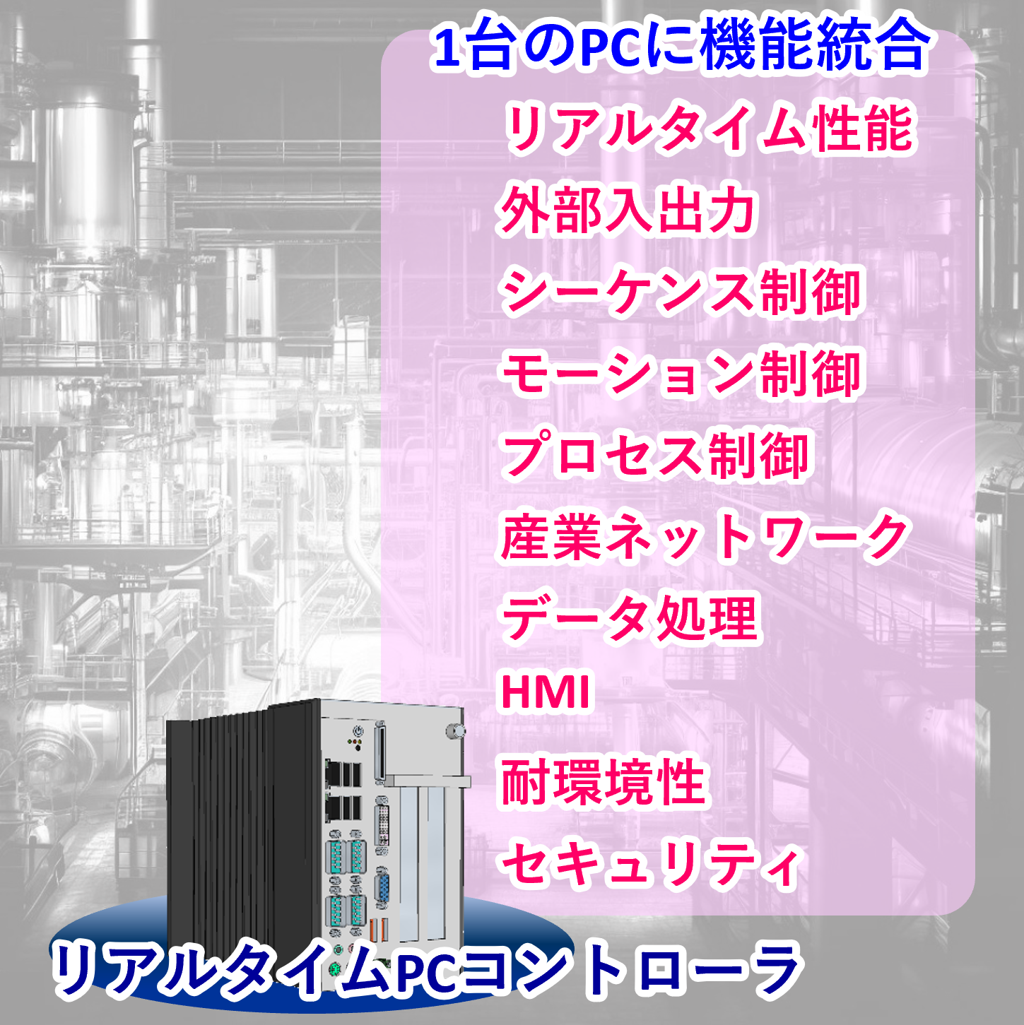 図．リアルタイムPCコントローラの機能