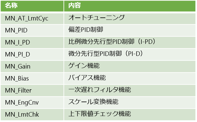 イメージ図