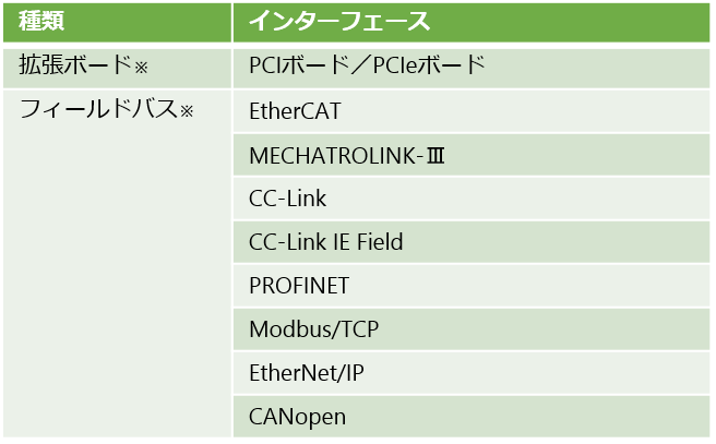 イメージ図