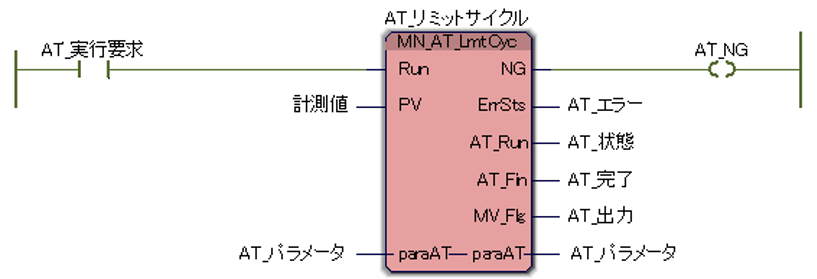 イメージ図