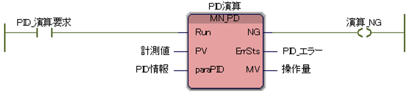 イメージ図