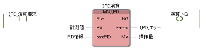 イメージ図