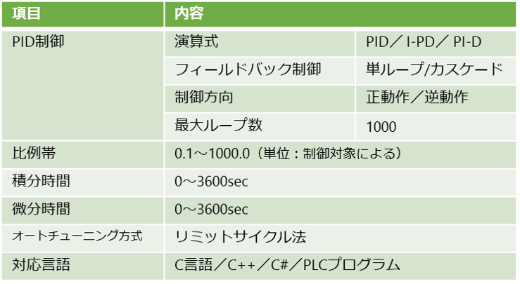 イメージ図