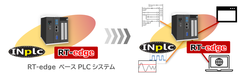 システム開発のアプローチ