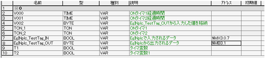 サンプルプログラム 値