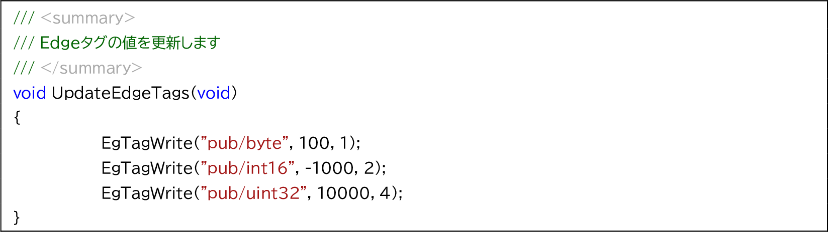RT-edge APIでEdgeタグをアップデートしてみる