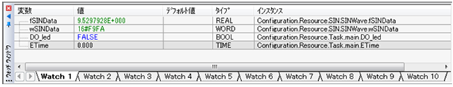 RT-C言語コントローラ