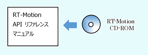 Teaching設定_1