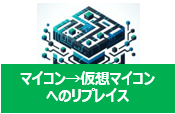 外部IO2