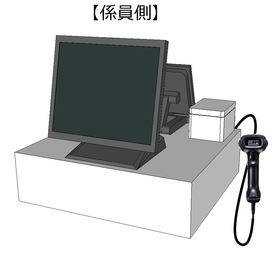 【図-5】窓口端末係員側（例）