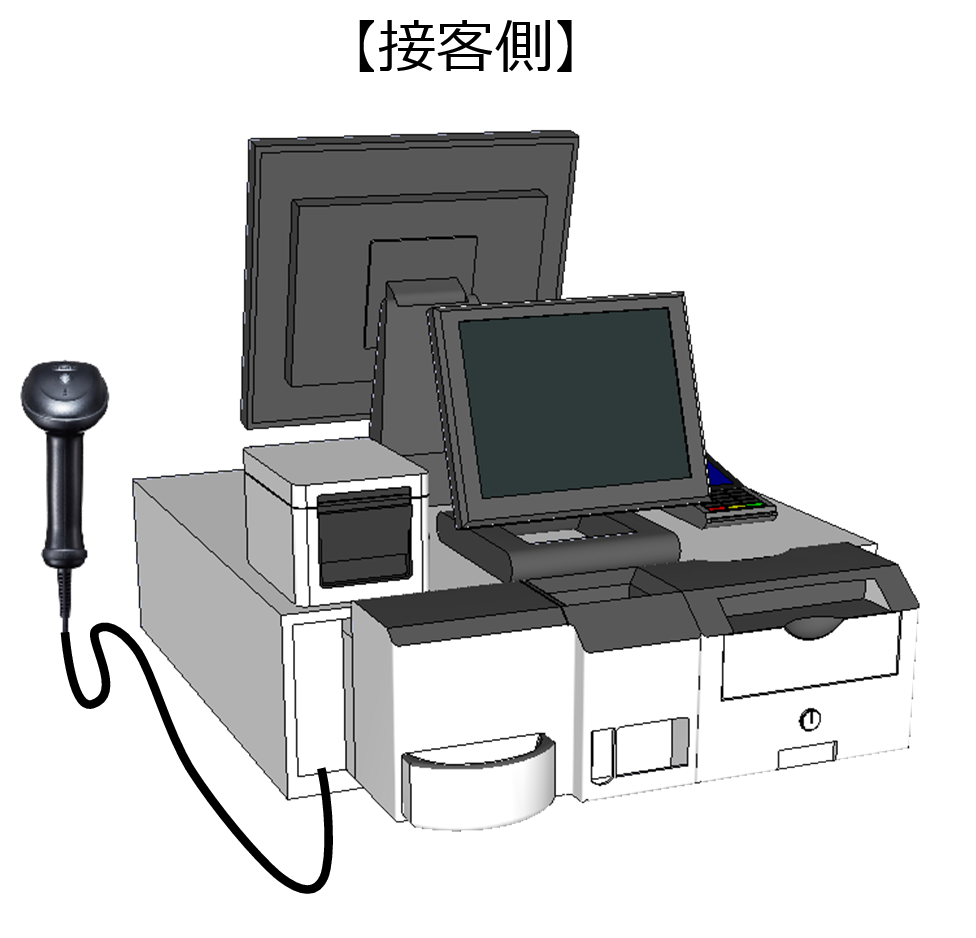 【図-6】窓口端末接客側（例）