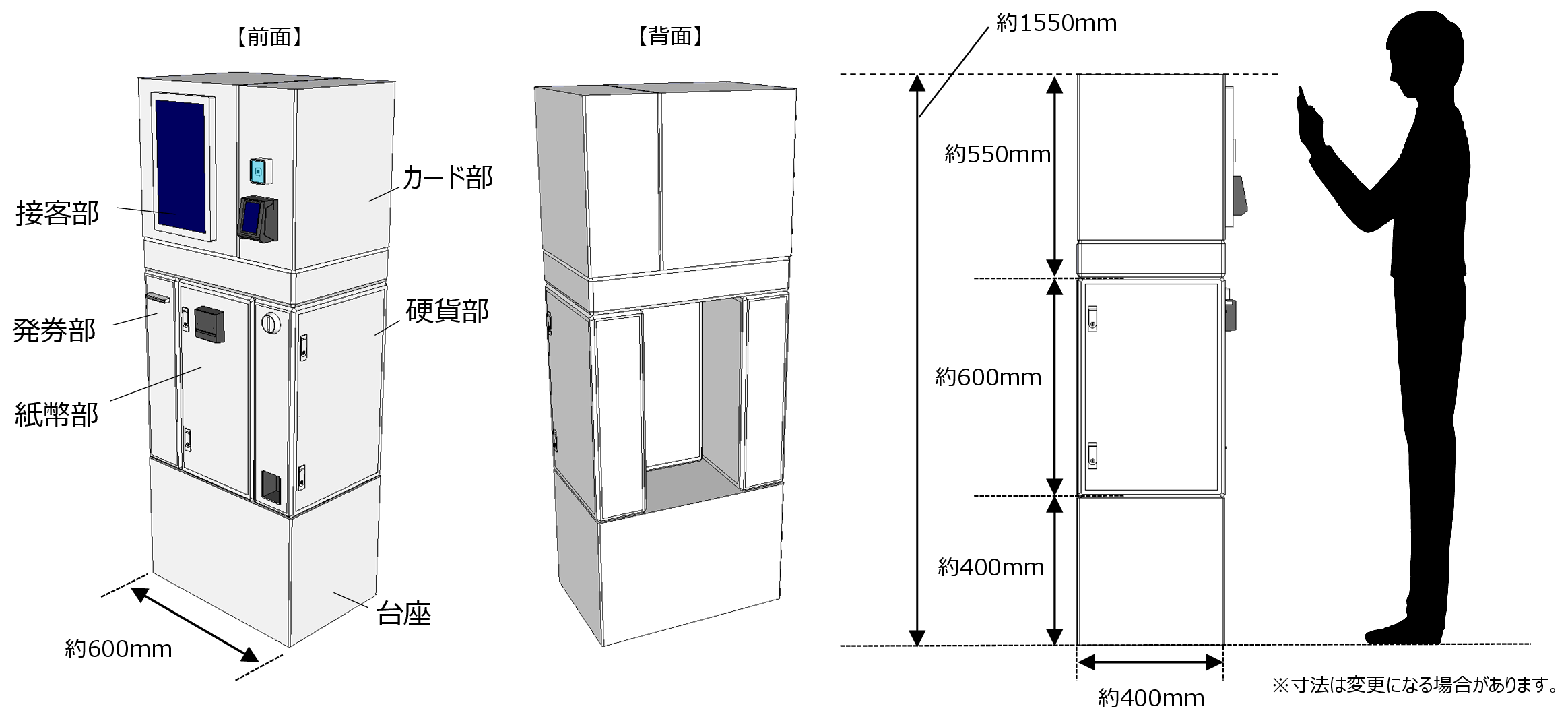 券売機構成例1