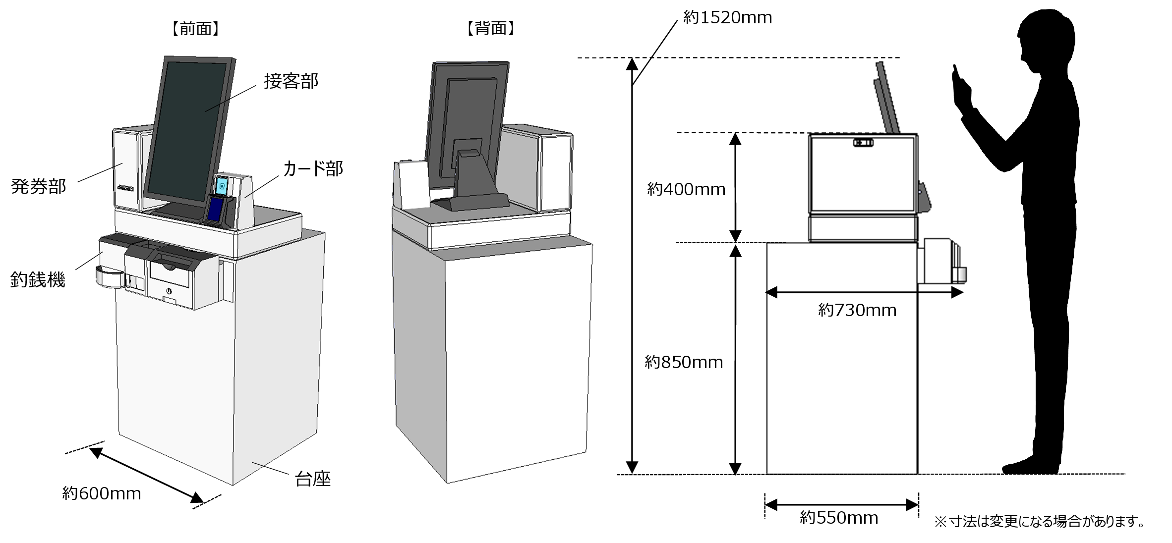 券売機構成例2