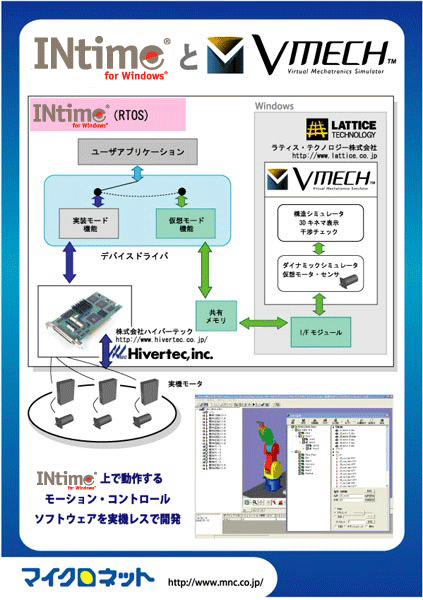 INtimeとVmech