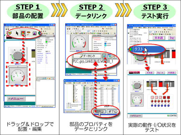 HMI構築の手順