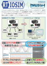 RT-IOSIM