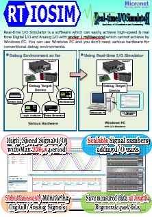 RT-IOSIM