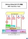 テクノ製品