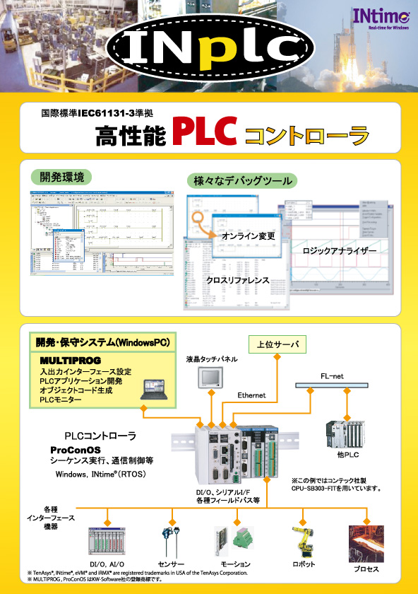 INplc