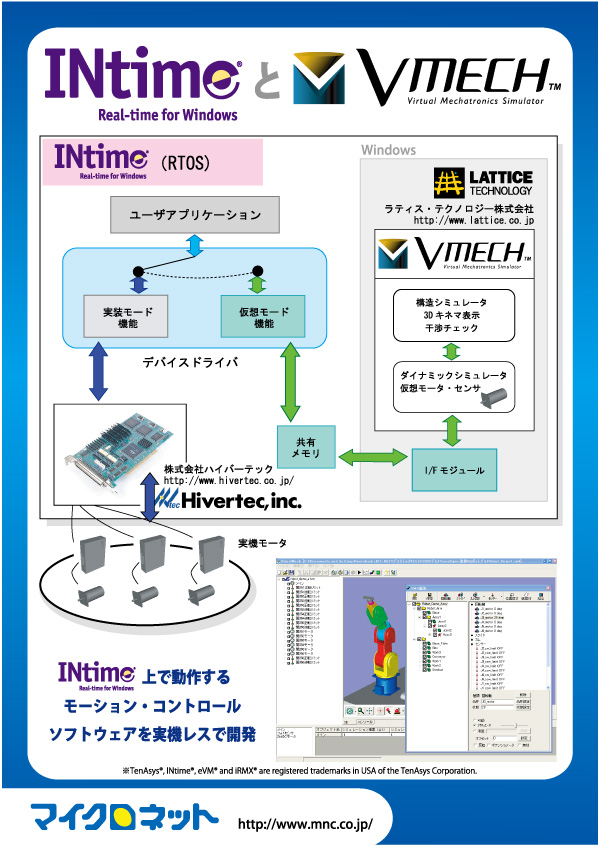 VisualMech