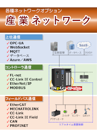 産業ネットワークパネル