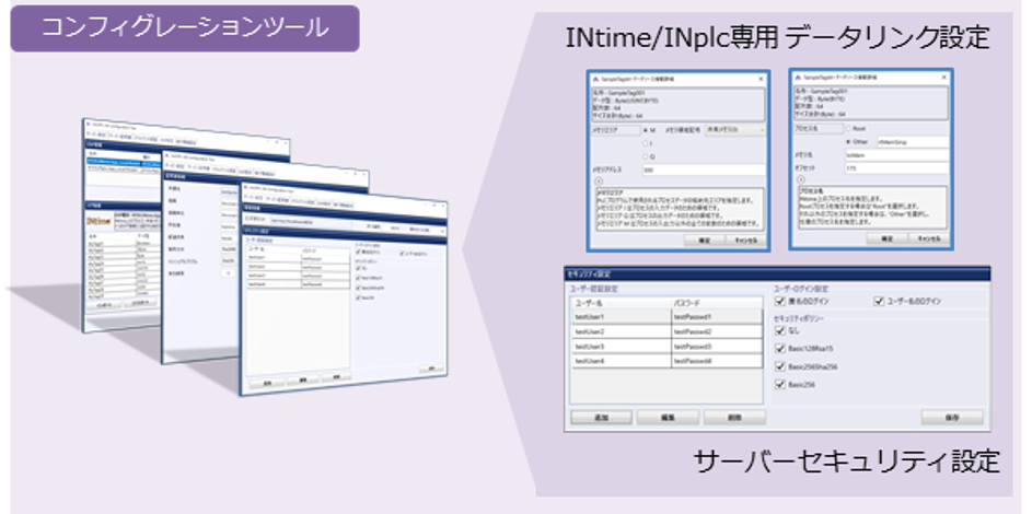 コンフィグレーションツール イメージ図